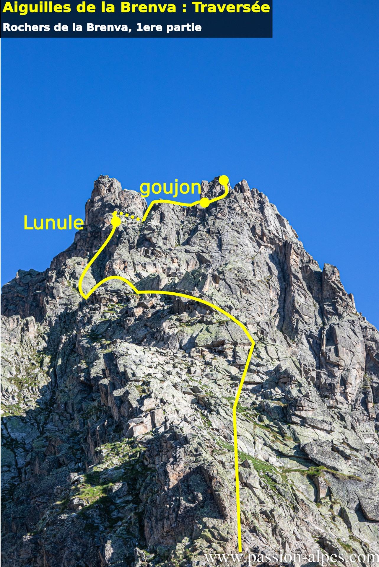 Topo - Aiguilles de la Brenva (3269m) : Traversée, D-/III/900m ...